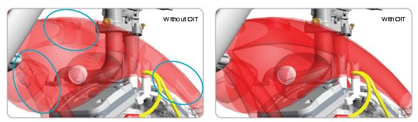 With and without OIT