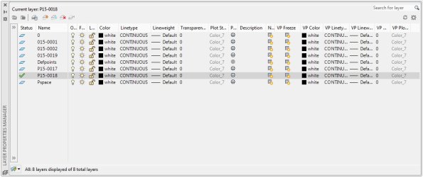 AutoCAD 2015's Layer Properties dialog box makes it easy to adjust layers.