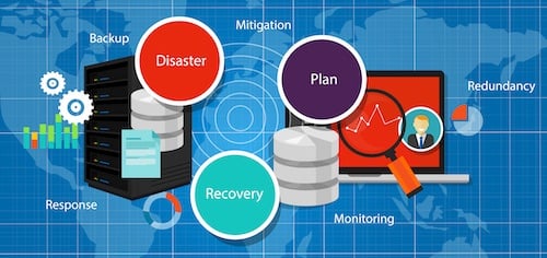 Plan, Disaster, Recovery — Be Ready!