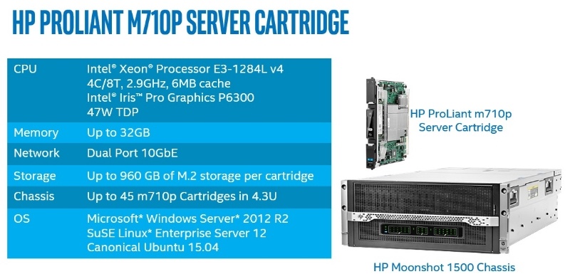 Figure_2_-_HP_Proliant-590979-edited.jpg