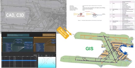 At the Dublin Airport, a common platform has enabled sharing data in various formats, such as CAD and GIS. Image source: daa.