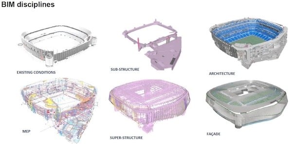 Models were subdivided by BIM disciplines and geographic zones. Image source: FCC. 