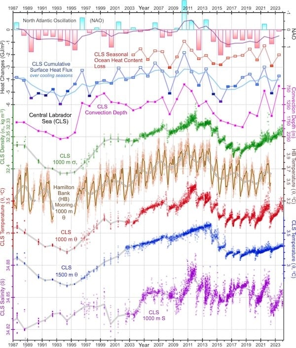 2024-12-10_GIS-fig6-600