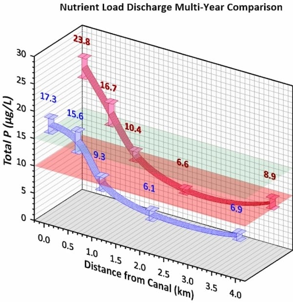 2024-12-10_GIS-fig7-600