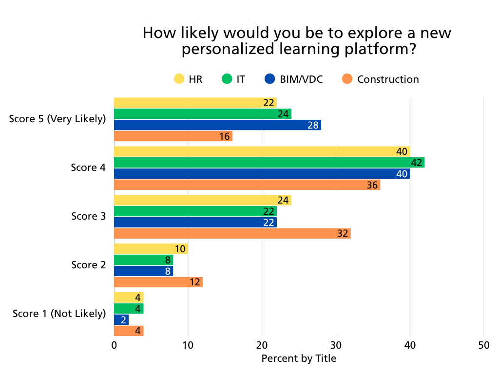 AEC-Chart6-ExploreNew