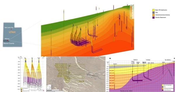Fervo used Oasis montaj for 2D geophysical modeling and Leapfrog Energy for creating a 3D integrated model, helping them improve the likelihood of success when drilling.