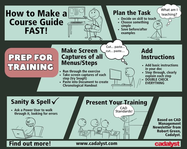 Make a Course Guide Cartoon