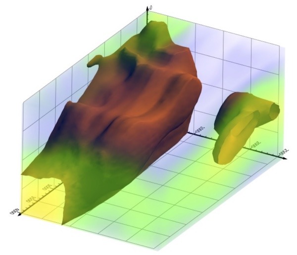 Visualization Software Enables Mapping, Graphing of Complex Projects